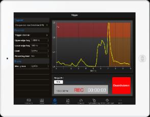 Im Detail ASAM ODS Konformität PAK edp PAK capture suite Dynamic Data Measurement and Analysis System Data measurement: fast, static, digital (CAN, FlexRay, EtherCAT ) channels; limitless channel