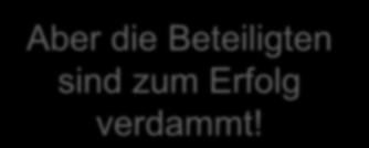 Death March in Project Management Unrealistische Termin-Planung Das Projekt ist zum Scheitern