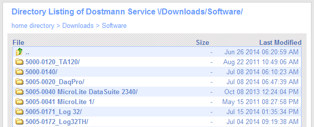 Installation der Software http://download.dostmann-service.
