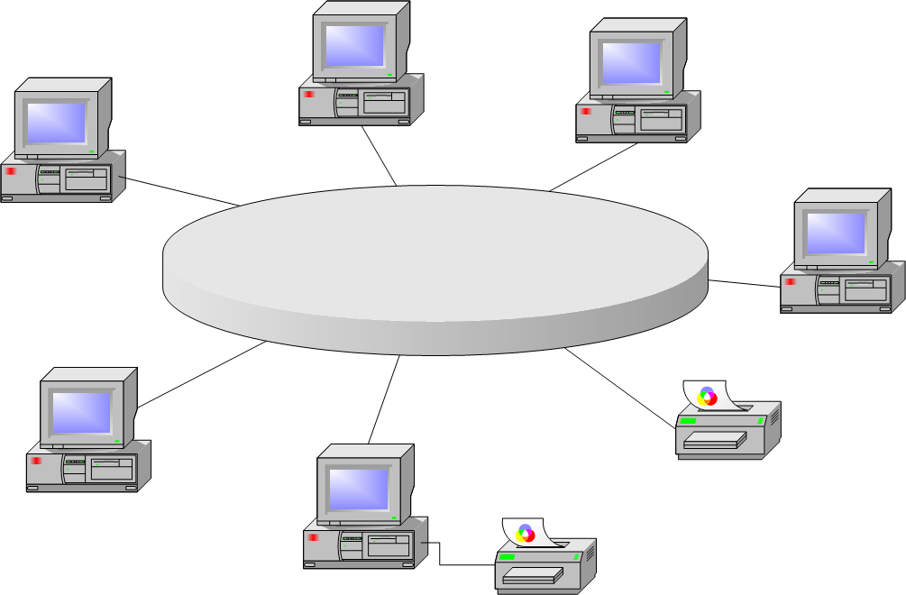 Planung rückführendes Kabel an einer sogenannten MAU (Medium Attachment Unit) angeschlossen. Es gibt keinen zentralen Rechner.