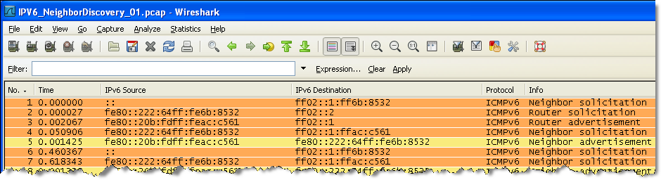 IPv4 / IPv6 Unterschiede Frame # 1 Duplicate Address Detection after Link-Local autoconfiguration 2 Router Discovery 3 Router Advertisement and global address
