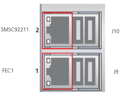 Auswahl - FEC1 Obtain an IP address via DHCP IP Address Subnet Mask Default Gateway Specify an IP address IP Address Subnet Mask Default Gateway Config.