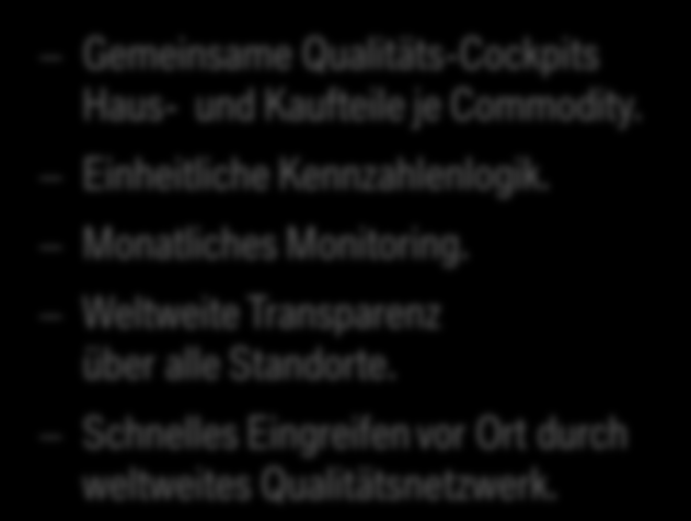 STANDARDISIERUNG DER LEISTUNGSMESSUNG ZUR QUALITÄT UND LOGISTIK FÜR INTERNE UND EXTERNE STANDORTE.