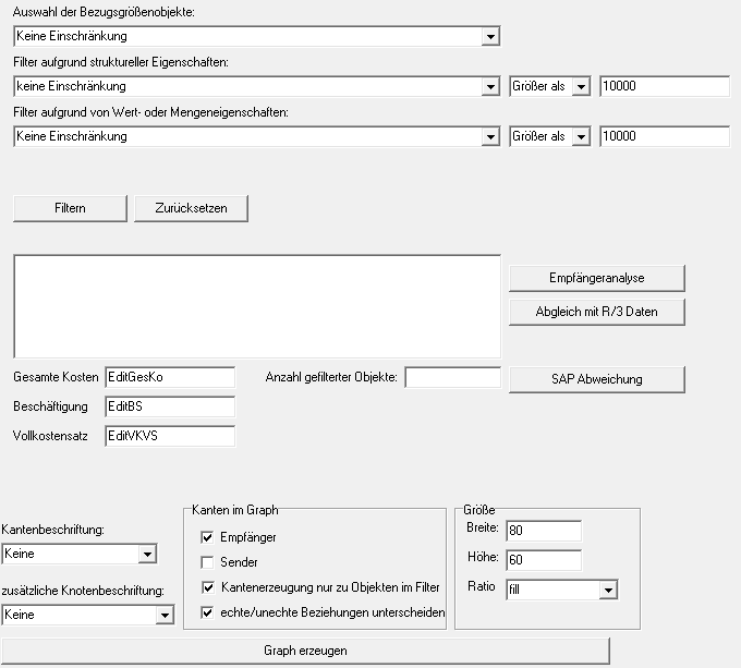 Grundlagen der Integrierten Zielverpflichtungsplanung nur Ergebnisobjekte (entstehen nur bei Datenübernahmen aus dem SAP-System), nur Aufträge (entstehen nur bei Datenübernahmen aus dem SAP-System),