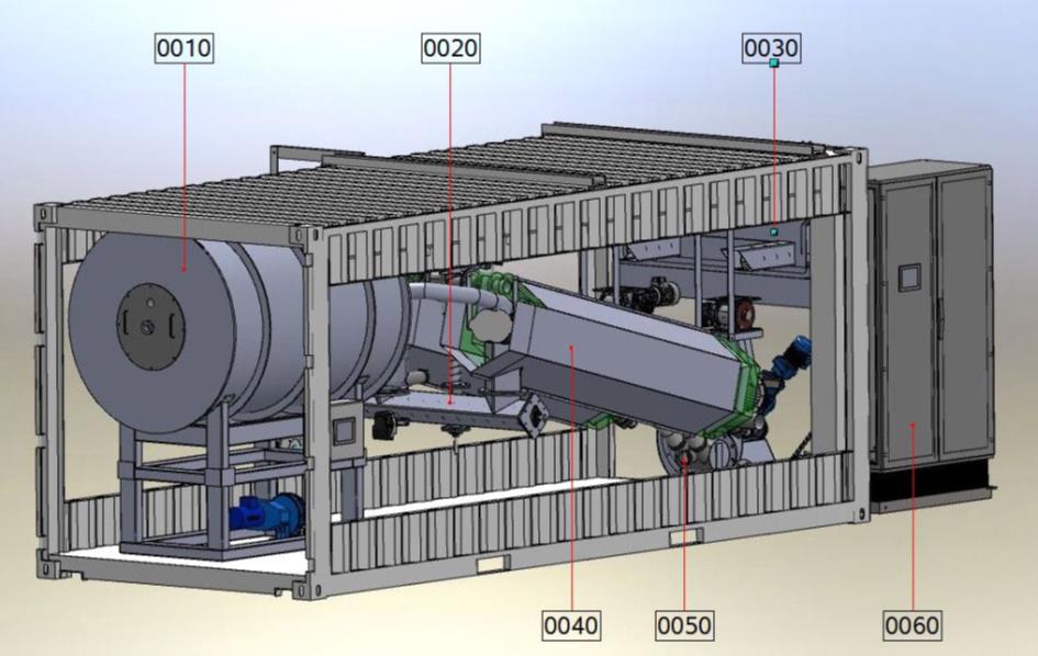 Reaktor Komponenten 1: Brennkammer, zur Verbrennung der Schwelgase FLOX -Brenner, Pilot- bzw.