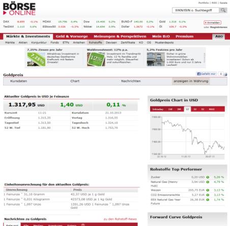 Sonderwerbeformen Integrationen Kooperationen Integrations-Specials Exklusive Partner-Angebote für Fonds- und ETF-Anbieter. boerse-online.