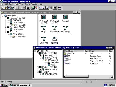 0 und Netzwerkkarte 2 Software STEP7 V 5.4 3 MPI- Schnittstelle für den PC (z.b.