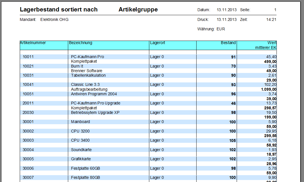 Sie können in dem nun erscheinenden Dialog Einstellungen zur Artikel und Lagerauswahl sowie zur Bewertung des Lagers treffen.