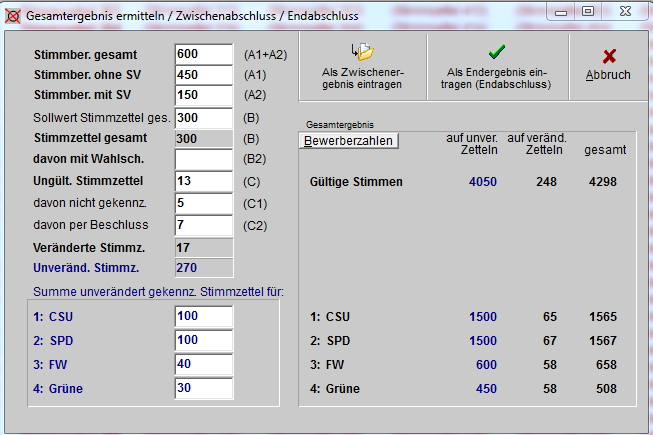 Stimmzettelansicht nach Zusammenführung mit der Gruppe2.