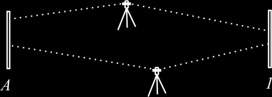 6.3. Liniennivellement durch Hin- und Rückmessung Unter einem Liniennivellement versteht man die Messung des Höhenunterschiedes zwischen zwei oder mehreren Punkten bzw.