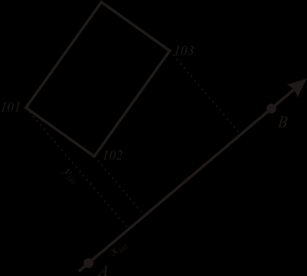 1 Orthogonalverfahren Bei einem Orthogonalverfahren werden alle Punkte rechtwinkelig in Bezug auf eine Basislinie aufgenommen, wobei die Bezugslinie meist frei