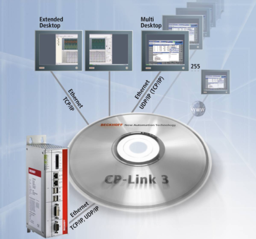 BECKHOFF CP-Link 3 Dokumentation zu CP-Link 3 Ethernet-basierte