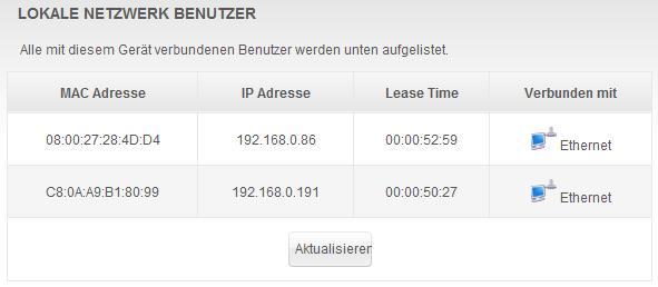 Feldbeschreibung für Basis DHCP Seite IPv6 tab Feld Beschreibung IPv6 Address Range (Start) Das Start IPv6 Adressen des Delegation Präfix für CH6640E DHCPv6 Server zu Benutzer.