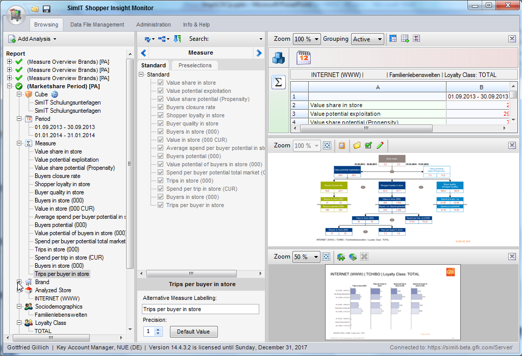 Abbildung 8: Erstellung des Analyseberichts abgeschlossen Projektdaten Verwendete Technologien (Auswahl).NET 4.