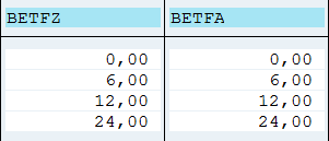 2.3 Verpflegungsmehraufwendungen ab 2014 Staffelung: