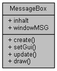 MessageBox Strukturreferenz #include <Gui.