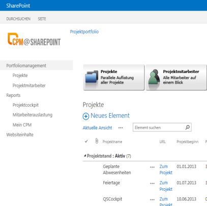 Projektmanagement@MS SharePoint PM-Werkzeug bietet direkten Zugriff auf Handbuch-Artikel PM-Werkzeug nutzt