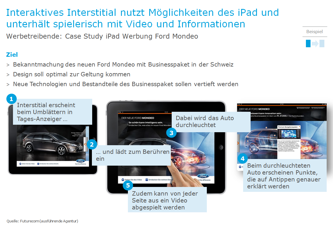 Ein Beispiel aus der Schweiz ist die Werbung für Ford Mondeo, welche 2010 in der Tages- Anzeiger App auf dem ipad lief.