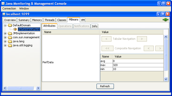 Management - MXBeans Beispiel (Standard MBean) > JConsole für
