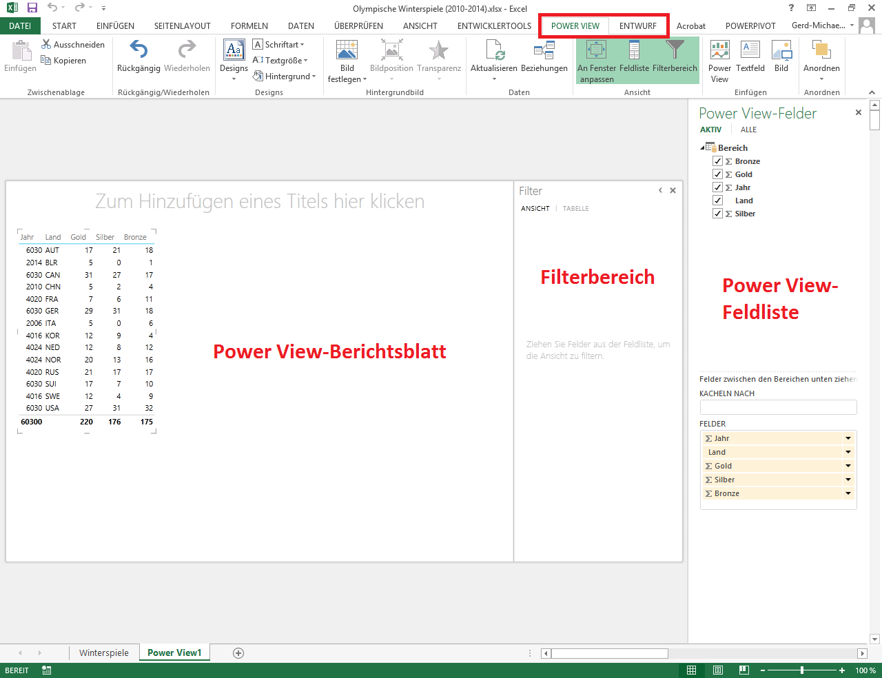 Einstieg in Power View in Excel 2013 Seite 7 von 35 Das Power View-Berichtsblatt (es ähnelt einer PowerPoint-Folie; die Größe des Berichtsblatts kann nicht geändert werden) Der Filterbereich (hier