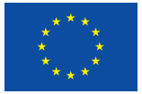 International SI-DRIVE Consortium Members blue: EU research partner red:
