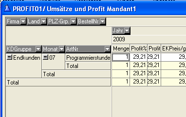 Markieren Sie den Cube PROFIT. Im Feld Clipboard-Inhalt sehen Sie den Inhalt der Zwischenablage. Dieses Feld wird ca. alle 2 Sekunden aktualisiert.