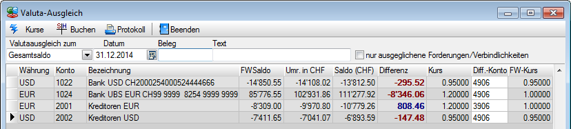 3.3.4 Valuta-Ausgleich (Skalierung Gold) Zu den allgemeinen Abschlussarbeiten gehört im Zusammenhang mit Fremdwährungen auch immer der Valuta-Ausgleich. D. h.