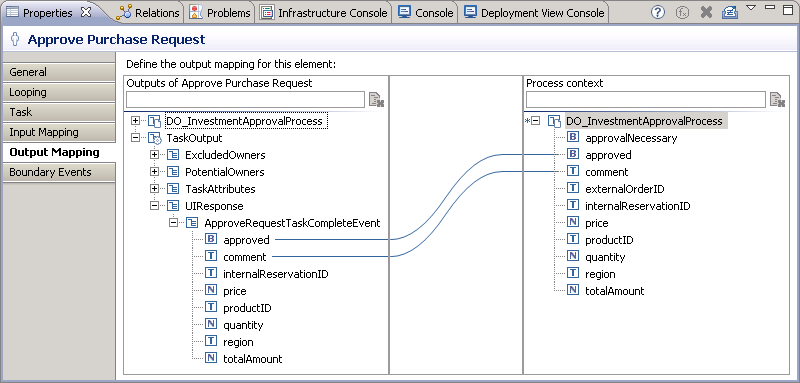 Abbildung 46: Output-Mapping Der Datenfluss erfolgt bei den Mappings jeweils von links nach rechts.