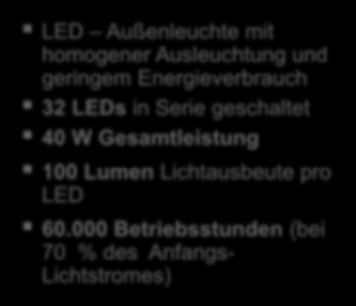 Lichtausbeute pro LED 60.