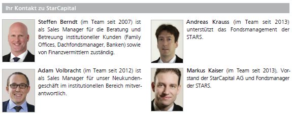 45 61440 Oberursel Deutschland E-Mail: info@starcapital.