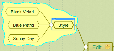 Kapitel 5.: Stilizierte Karte layout Bild 61 Nicht ausgeglichene Mappe Zum Ausgleich der Mappe und Ordnung im Unterbaum zu bringen, beachten Sie die folgenden Schritte: 1.