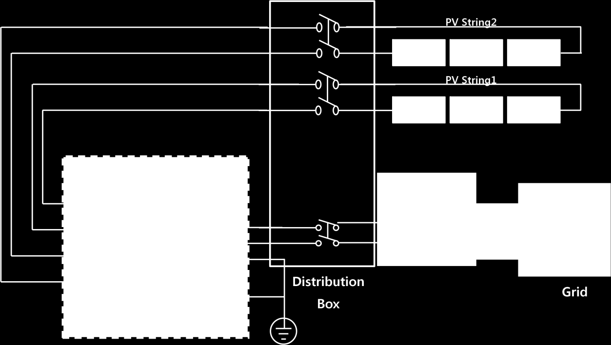 Verbindung eines PV-Strings in zwei unabhängige PV-Eingänge (PV1, PV2) sollte vermieden werden (Beziehen Sie sich auf 3,6kWh All in One Solarenergie Eingangsschaltung in der Abbildung unten).