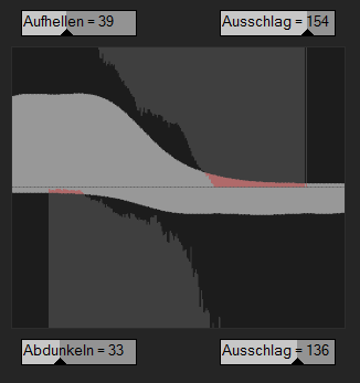 Chapter 6: Bearbeitungsmodus 1. Führen Sie einen der folgenden Schritte aus: Ziehen Sie die Farbbandregler je nach zu änderndem Lichtband nach oben oder unten.