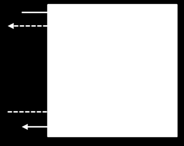 Der Korrekturfaktor F mekapazitätsströme soll für die spätere Beispielrechnung mit R 1 = 0,5 und die dimensionslose Übertragungsfähigkeit mit NTU 1 = 6 angenommen werden.