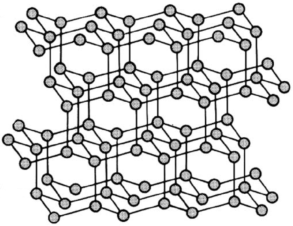 Normalbedingungen praktisch nicht stattfindet. Im Diamantkristall sind die Kohlenstoffatome sp 3 -hybridisiert und tetraedrische an die jeweils vier nächsten Nachbarn gebunden (siehe Abbildung 2.