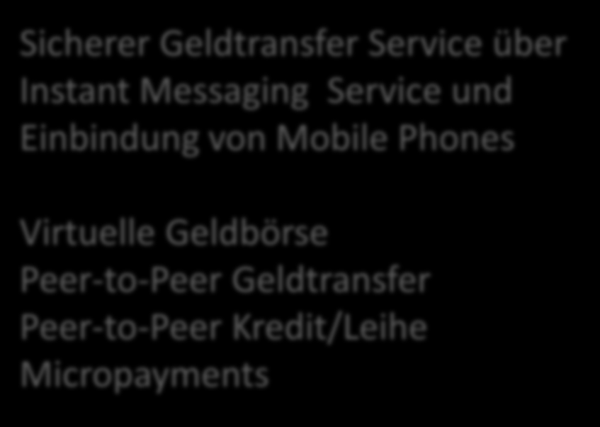 Instant Messaging Service und Einbindung von Mobile Phones