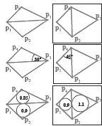3.0 Delaunay-Triangulation Seite 15 Minimale Summe der Kantenlängen Minimiere die Summe der Längen der fünf Kanten der vier Punkte (minimum weight triangulation oder minimum length