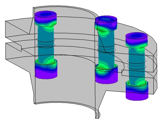 MDESIGN liefert konkrete Berechnungsansätze für die VDI 2230 Die Finite Elemente Methode in standardisierte für die Normung Zertifizierung reproduzierbare Konstruktionswerkzeuge zu integrieren, geht