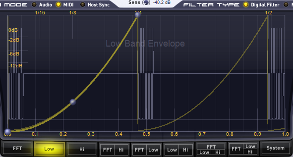 Nun routen Sie den Ausgang dieser MIDI Spur direkt auf den VPS MBS : Beispiel Routing: Cubase Sobald sie dies abgeschlossen haben, sowie im VPS MBS MIDI als Trigger Modus ausgewählt haben, wechseln