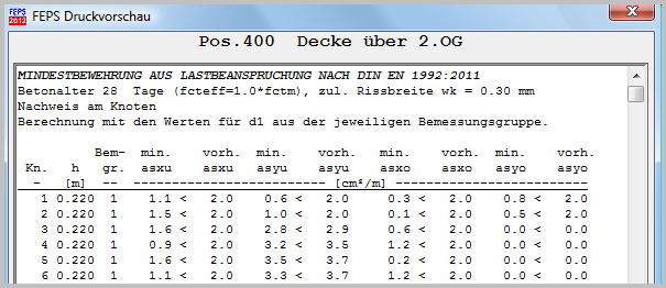 4.5.1 Platte: Begrenzung der Rissbreite über zulässigen Stahldurchmesser Beim Nachweis der Rissbreitenbegrenzung wird für die Elemente bzw.