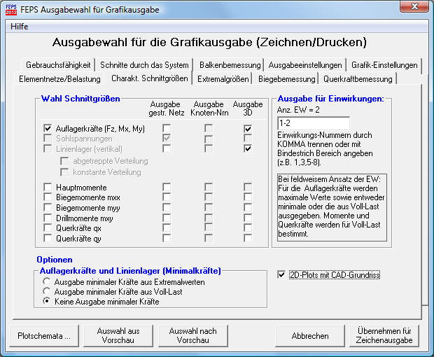 5.2.3 Registerkarte Charakteristische Schnittgrößen Zur Veranschaulichung der Ergebnisse in FEPS stehen vielfältige Auswahlmöglichkeiten an grafischer Ergebnisdarstellung zur Verfügung.