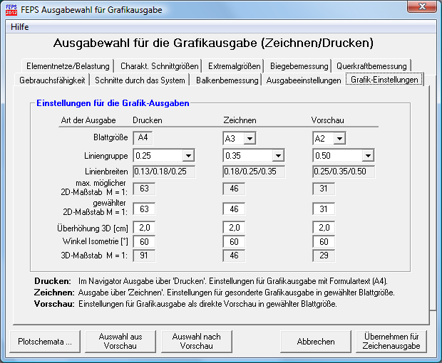 5.2.11 Registerkarte Grafikeinstellungen Diese Registerkarte dient dazu, Einstellungen für die Grafik-Ausgabe zu treffen.