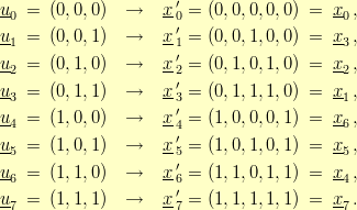 Abschnitt: 1.4 Allgemeine Beschreibung linearer Blockcodes Systematische Codes (1) Die im Beispiel auf der letzten Seite verwendeten Vektoren g 1, g 2,.