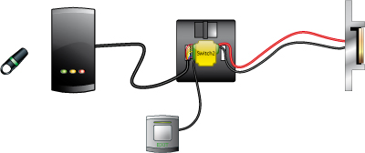 Fettgedruckte ezeichnungen roduktfoto ezeichnung EURO-reis Switch2 Eine Standalone-Lösung, die eine getrennte Türsteuerzentrale für erhöhte Sicherheit nutzt.