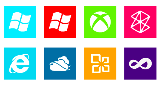 Betriebssysteme & Software Windows OS ein Großteil der PC NutzerInnen verwenden eine ältere Version von Windows (ca.