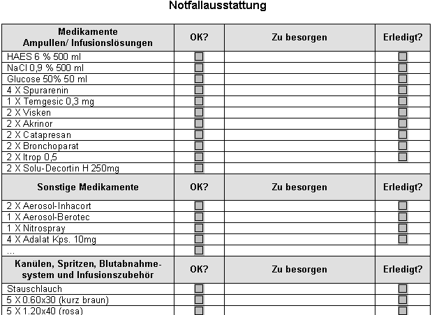 Ausschnitt aus dem Musterdokument Ergänzen Sie vorhandene Tabellen