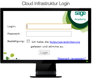 Cloud Infrastrutktur Services Sage