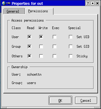 Spezialbit: Setgid Bei der Ausführung des Programms wird immer die GID der Datei verwendet (und nicht die GID des aktuellen Aufrufers).