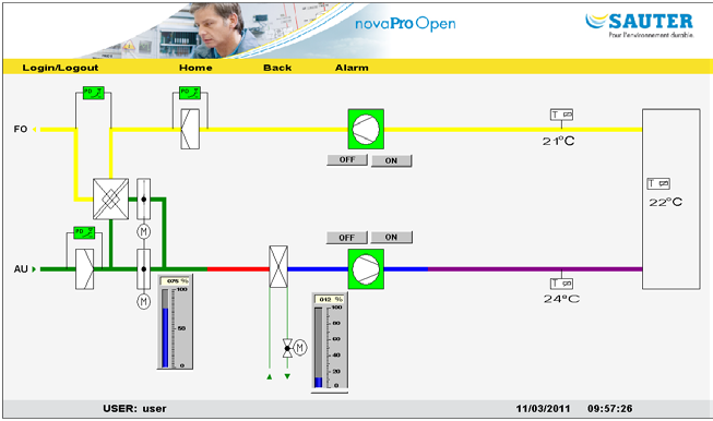 Management-Ebene 6 Management-Ebene Für die Visualisierung, Bedienung etc. auf Management-Ebene mit SAUTER novapro Open werden handelsübliche PC mit MS-Windows-Betriebsystem eingesetzt.