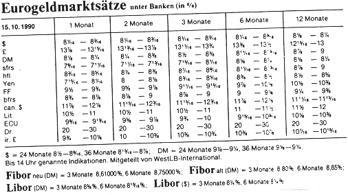 57 Kassageschäfte